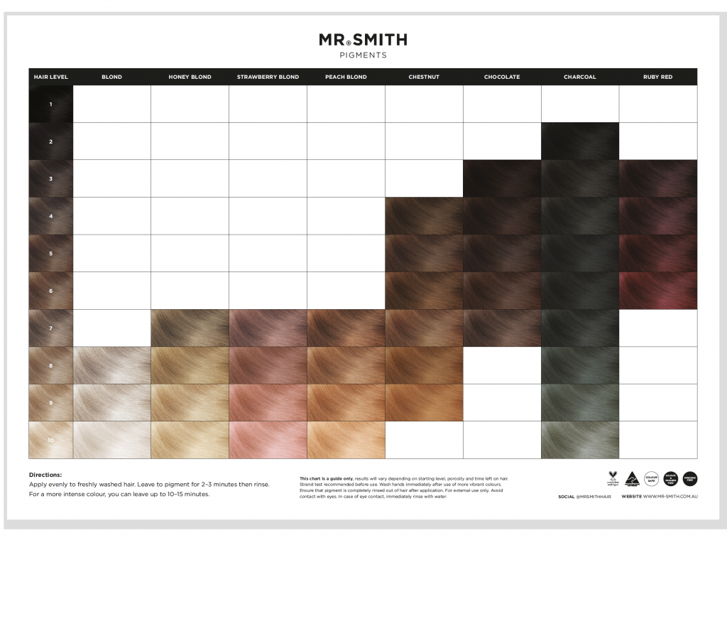 Mr. Smith Pigment Guide Chart - Mr. Smith