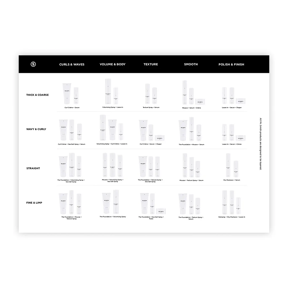 Mr. Smith style guide - Afbeelding 1